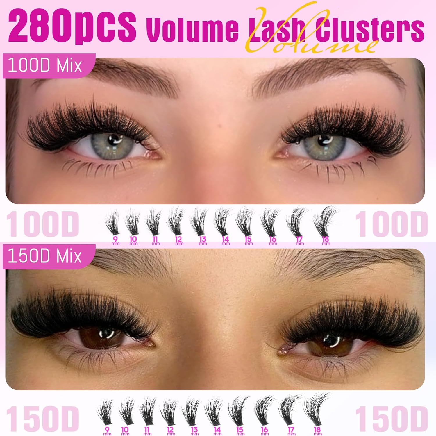 Lash Extension Kit Full Lash C - Eyelash Extension Images Free recension och pris