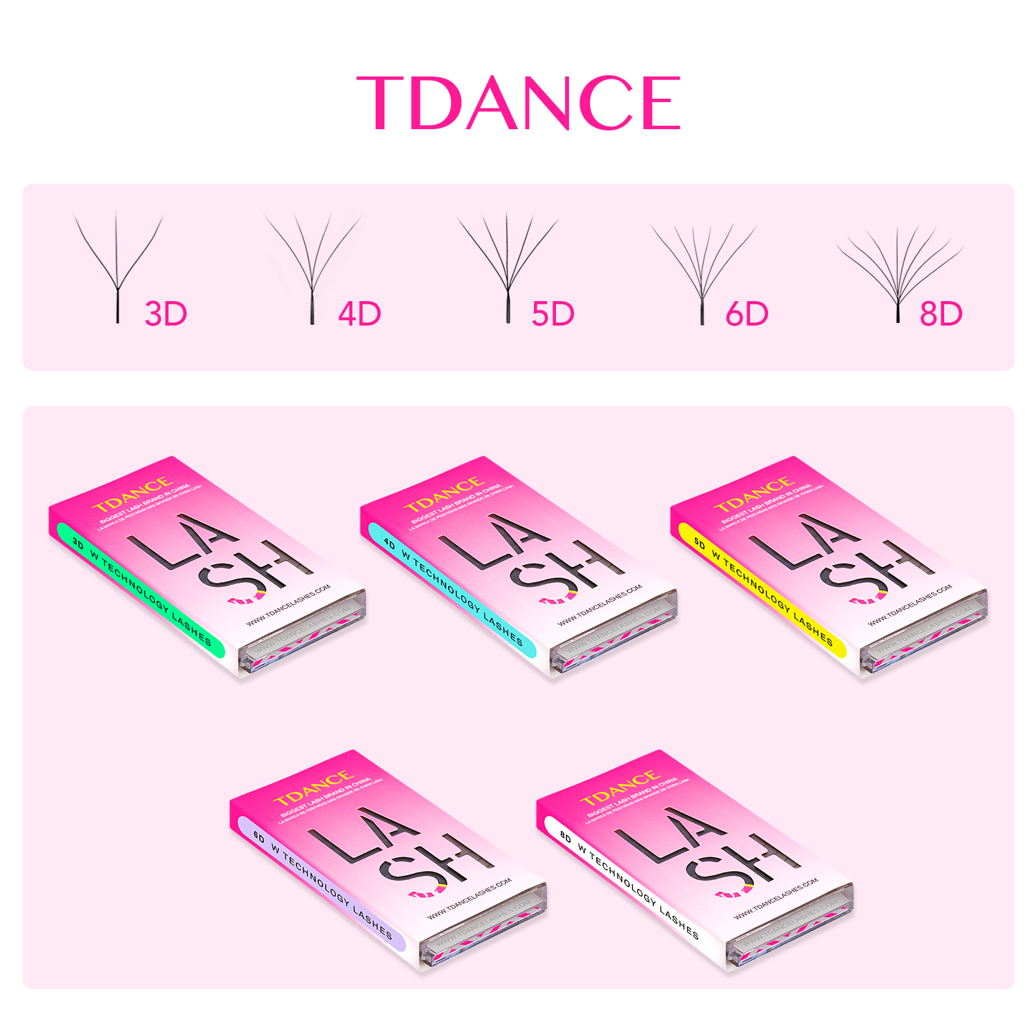 TDANCE 3D 4D 5D 6D Premade Fan - Faux Mink Lash recension och pris