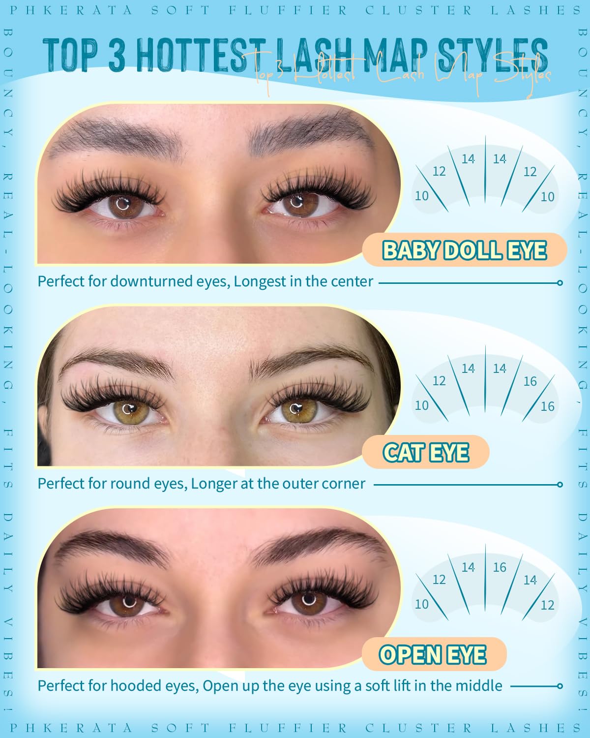 Natural Lash Clusters Kit 180P - Eyelash Extension Images Free recension och pris