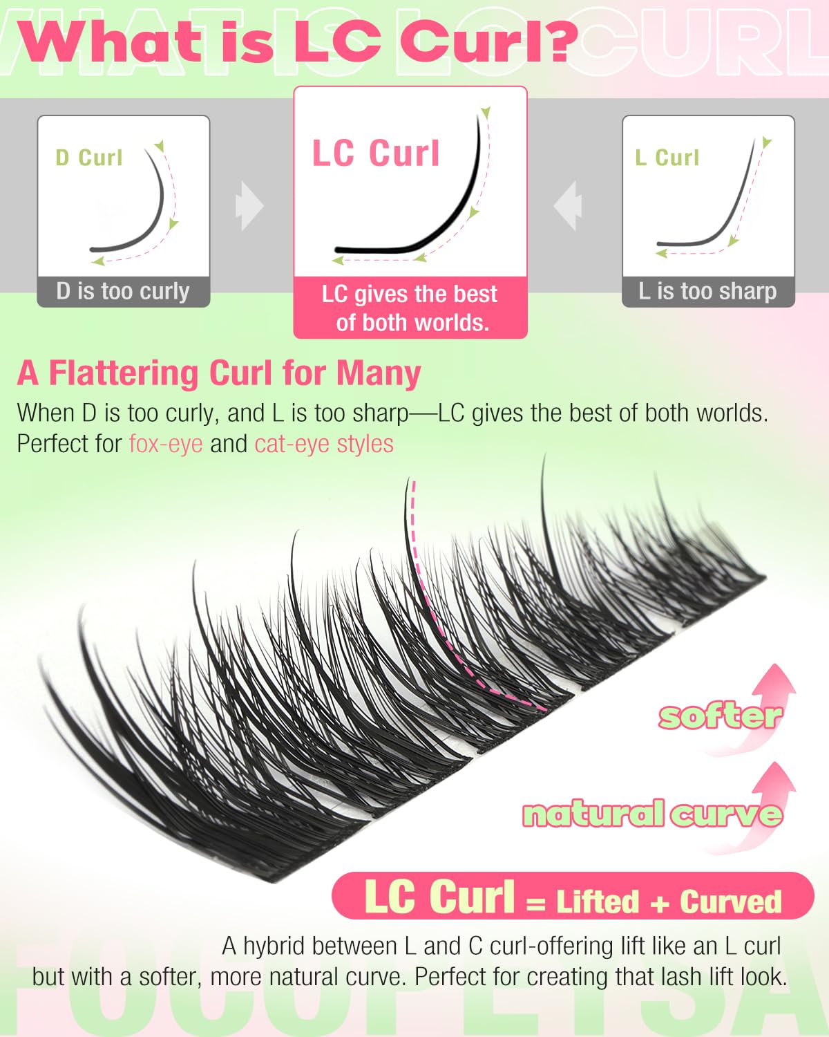 Fox Eye Lash Clusters Kit Wisp - Eyelash Extension Images Free recension och pris