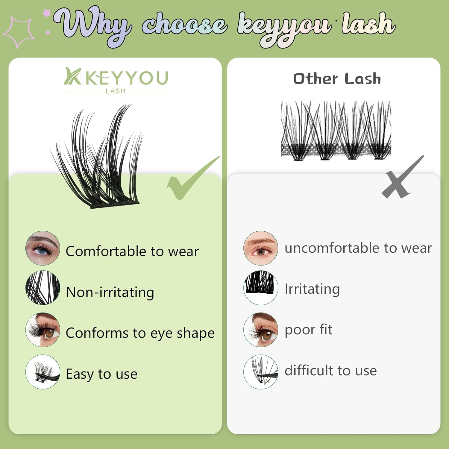 144Pcs Lash Clusters Kit with  - Eyelash Extension Images Free recension och pris