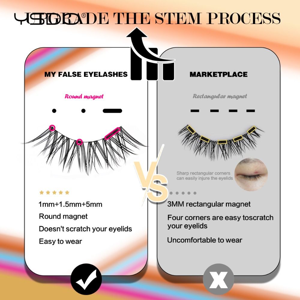 3 Pairs New YSDO Magnetic Lash - Faux Mink Lash recension och pris