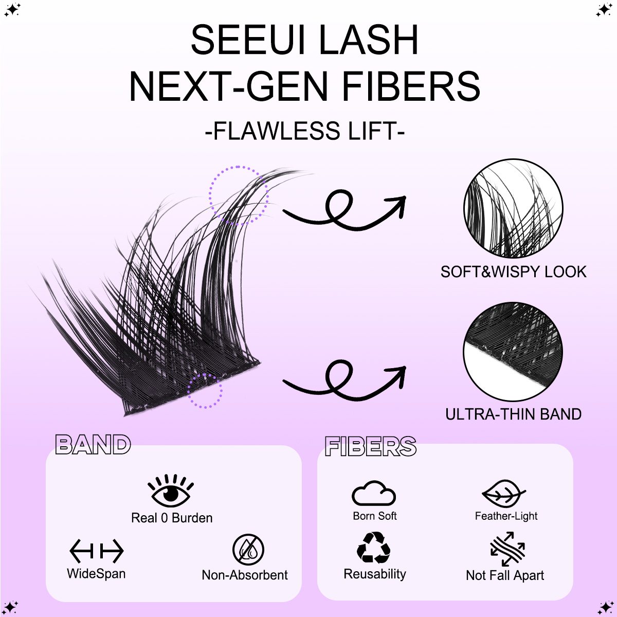 DIY Cluster Lashes Kit Individ - Faux Mink Lash recension och pris