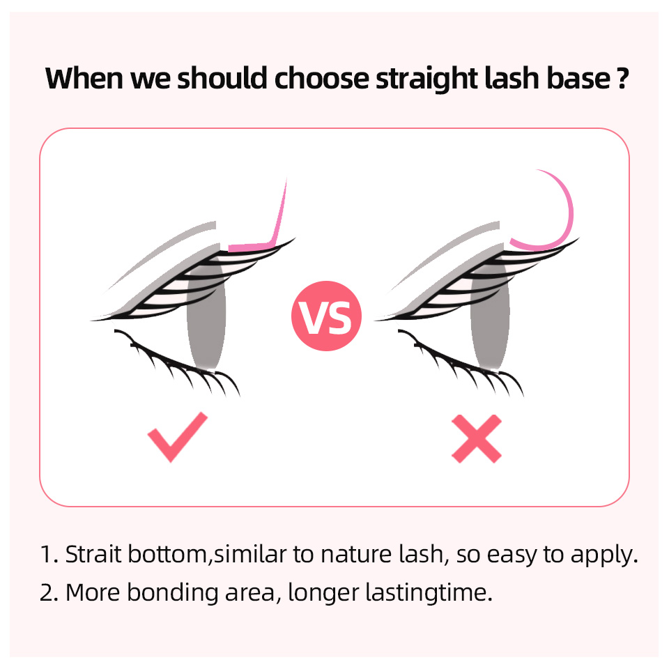 RUJADE L L+ LC LD LU(M) Curl I - Eyelash Extension C Curl recension och pris