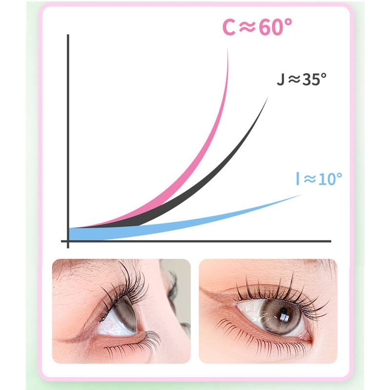 BLINKWAVE 9-13mm Cluster Lashe - Eyelash Extension Douyin recension och pris