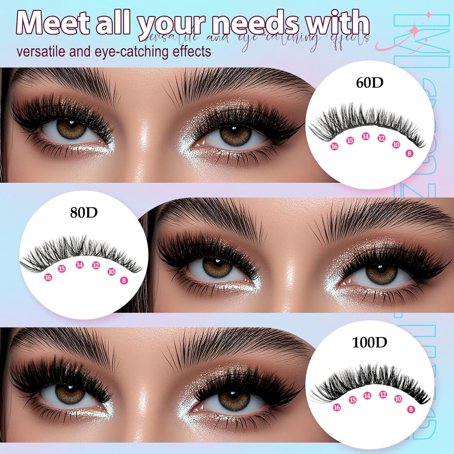 708Pcs Lash Clusters Kit 30D-1 - Eyelash Extension Images Free recension och pris
